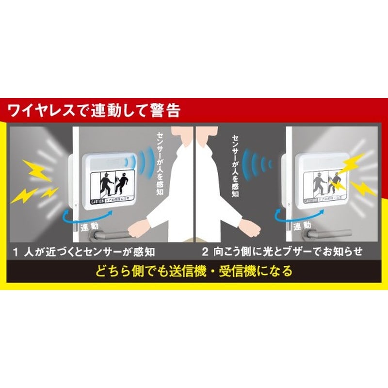 ムサシ 431446 DW-900 激突防止ライトワイヤレス 2台入 1個(ご注文単位1個)【直送品】