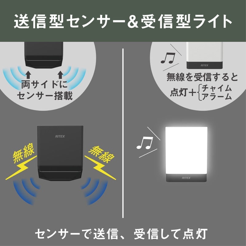 ムサシ 431465 無線連動チャイム&ライト受信型センサー送信型セット W-670 1個(ご注文単位1個)【直送品】