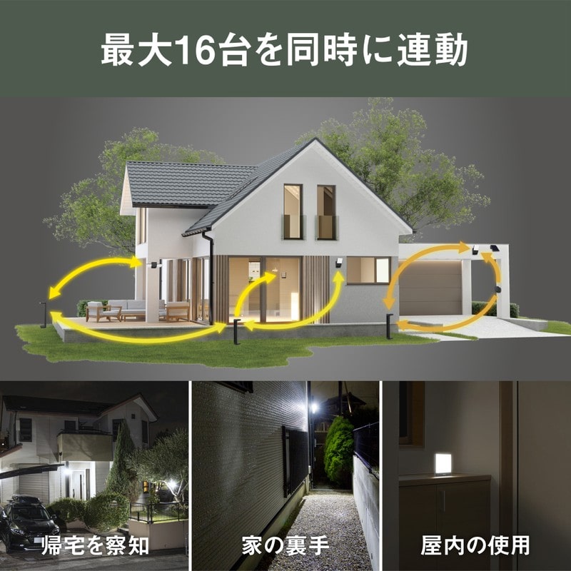 ムサシ 431465 無線連動チャイム&ライト受信型センサー送信型セット W-670 1個(ご注文単位1個)【直送品】