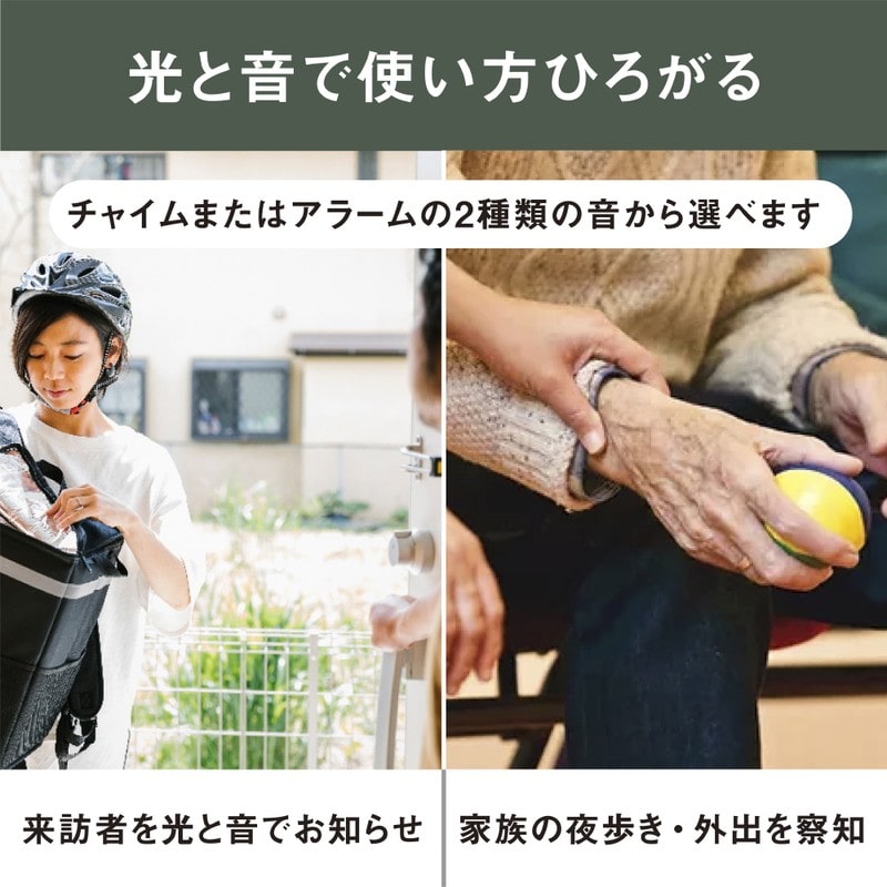 ムサシ 431465 無線連動チャイム&ライト受信型センサー送信型セット W-670 1個(ご注文単位1個)【直送品】