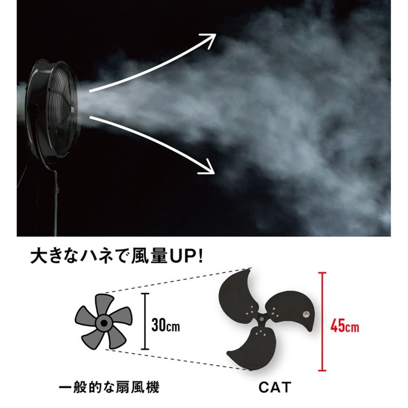 ムサシ 431545 フロアーファン羽根軸180°半回転機能付工業扇BK EEMF-18S180BK 1個(ご注文単位1個)【直送品】