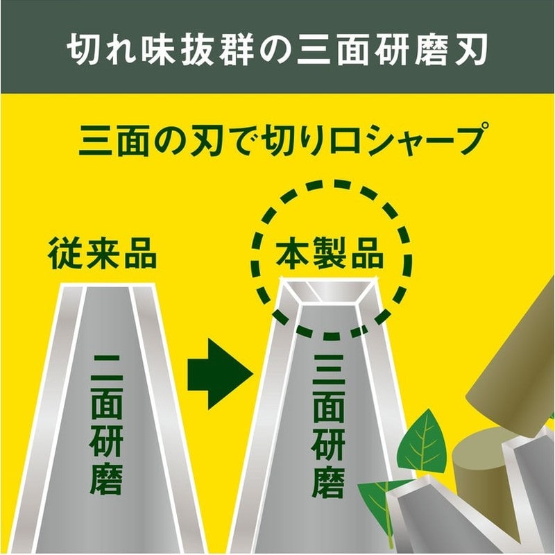 ムサシ 317063 ムサシPL-5001充電式ポールバリカン18V 1個(ご注文単位1個)【直送品】