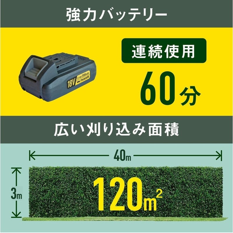 ムサシ 317063 ムサシPL-5001充電式ポールバリカン18V 1個(ご注文単位1個)【直送品】