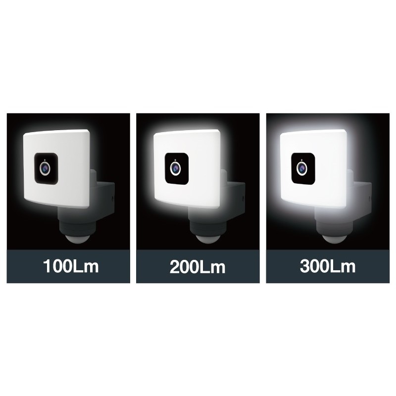 ムサシ 431521 C-AC1020TA20W追尾LEDセンサ-カメラ 1個(ご注文単位1個)【直送品】