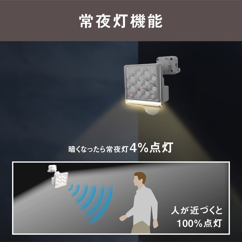 ムサシ 431109 LED-AC101512W×1灯リモコン付センサー 1個(ご注文単位1個)【直送品】