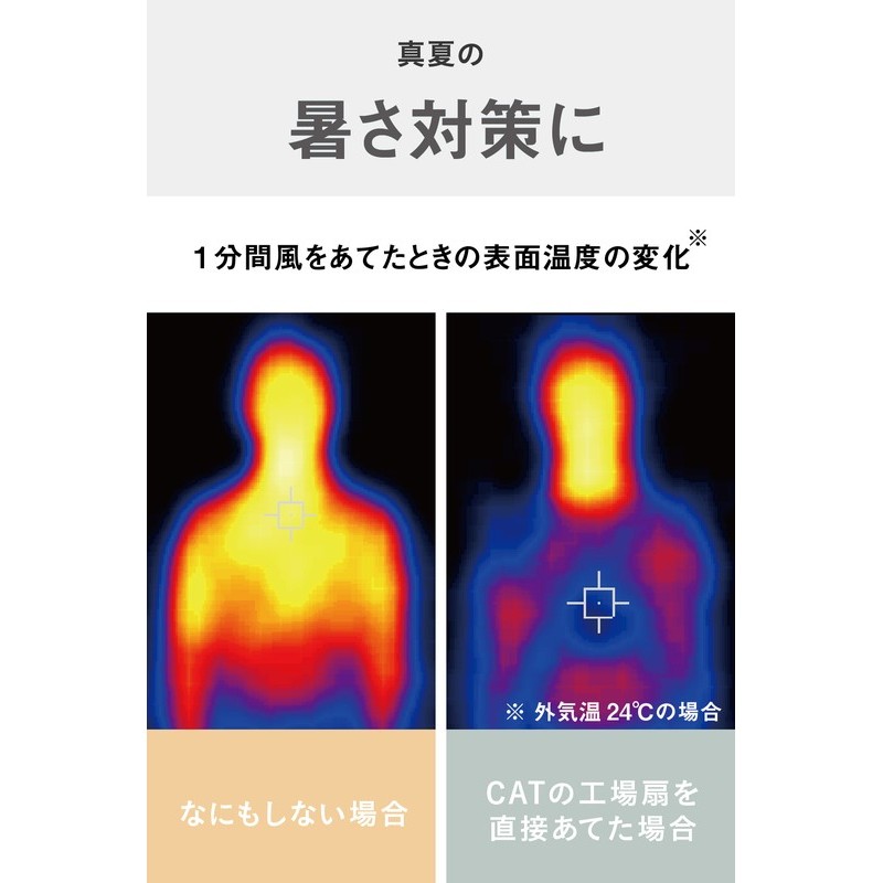 ムサシ 431480 CATEEMF-14S360BKフロアファン工場扇 1個(ご注文単位1個)【直送品】