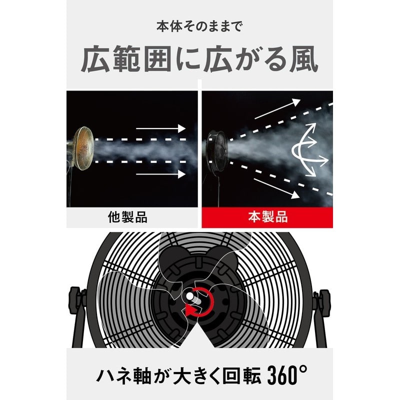 ムサシ 431480 CATEEMF-14S360BKフロアファン工場扇 1個(ご注文単位1個)【直送品】