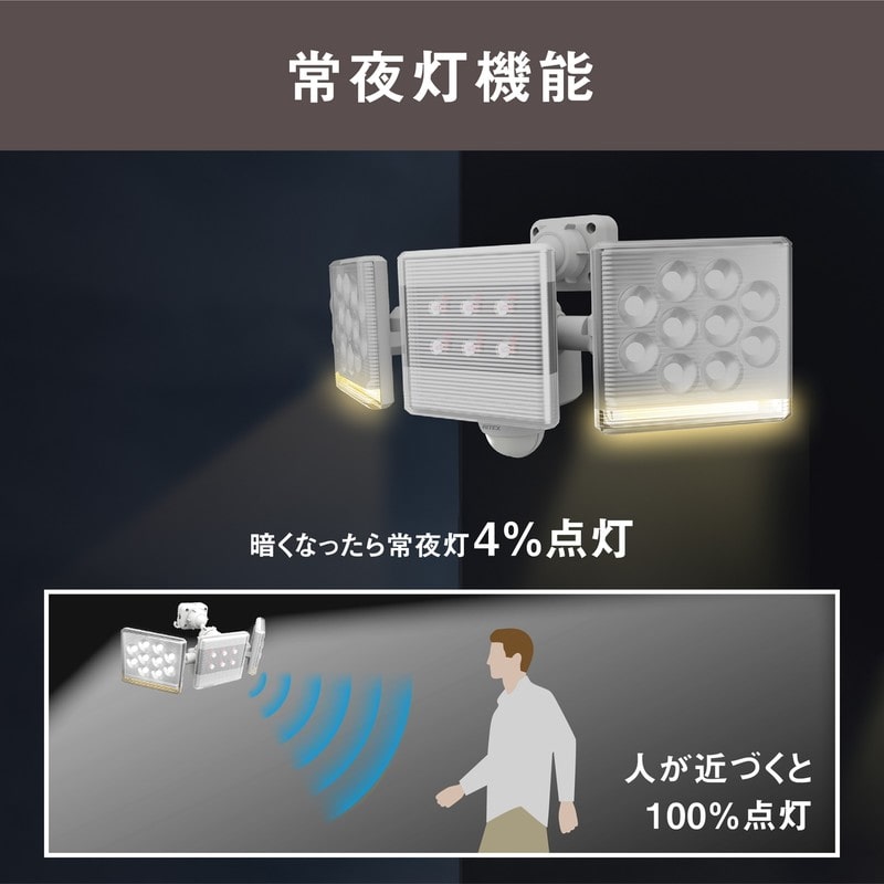 ムサシ 431110 LED-AC203012W×2灯リモコン付センサー 1個（ご注文単位1個）【直送品】