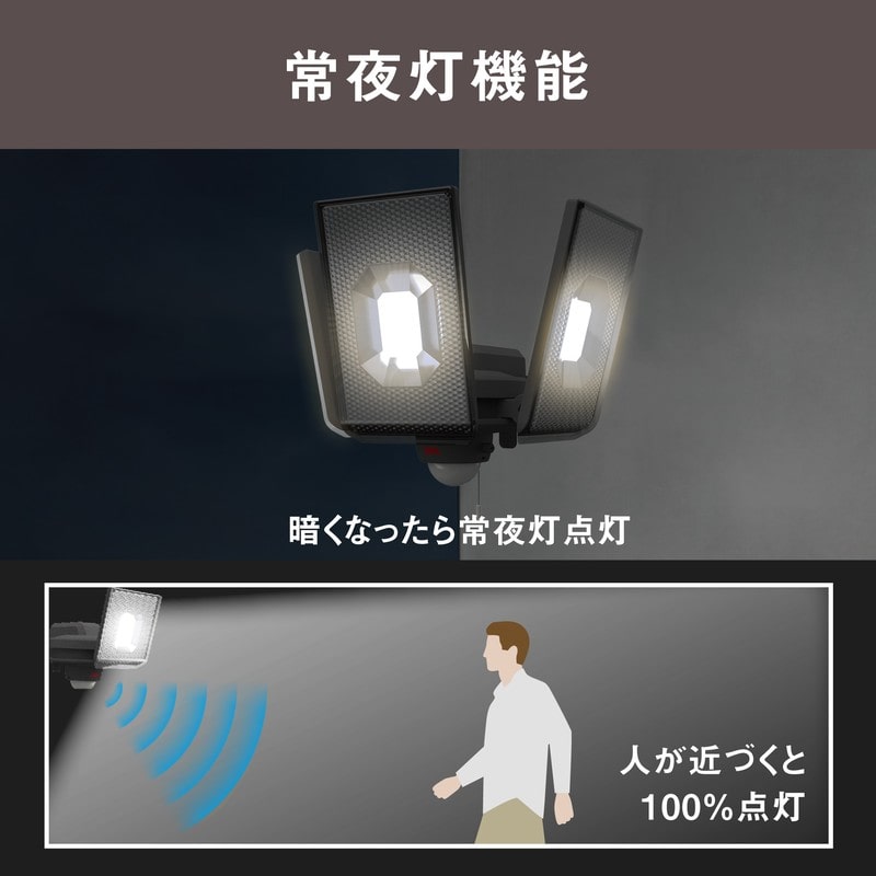 ムサシ 431488 12.5W×3灯 LEDセンサ-ライト LED-AC3050 1個(ご注文単位1個)【直送品】