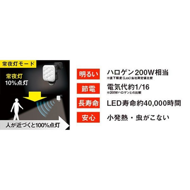 ムサシ 431033 LED-AC101111W×1灯LEDセンサライト 1個(ご注文単位1個)【直送品】