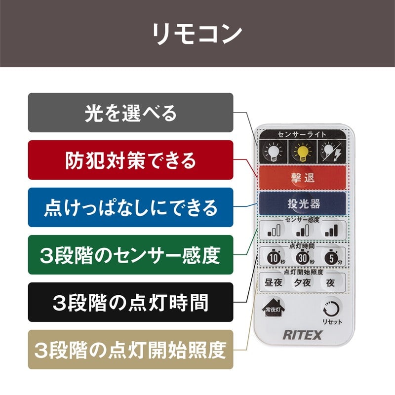 ムサシ 431106 LED-AC101818Wワイドリモコン付センサー 1個（ご注文単位1個）【直送品】