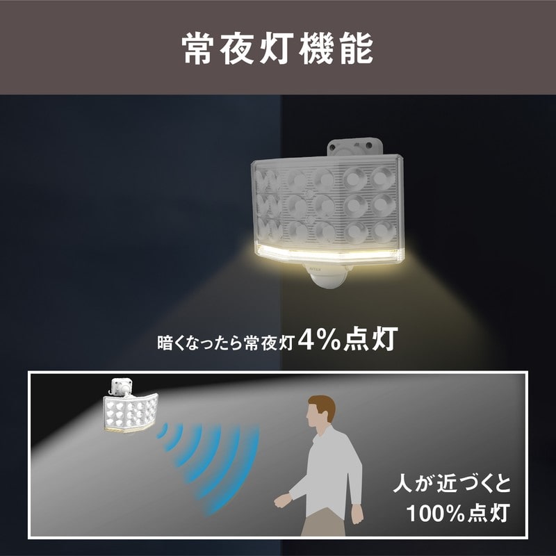 ムサシ 431106 LED-AC101818Wワイドリモコン付センサー 1個（ご注文単位1個）【直送品】