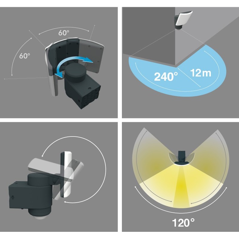 ムサシ 431484 LED-AC1017TA18W追尾式センサーライト 1個(ご注文単位1個)【直送品】