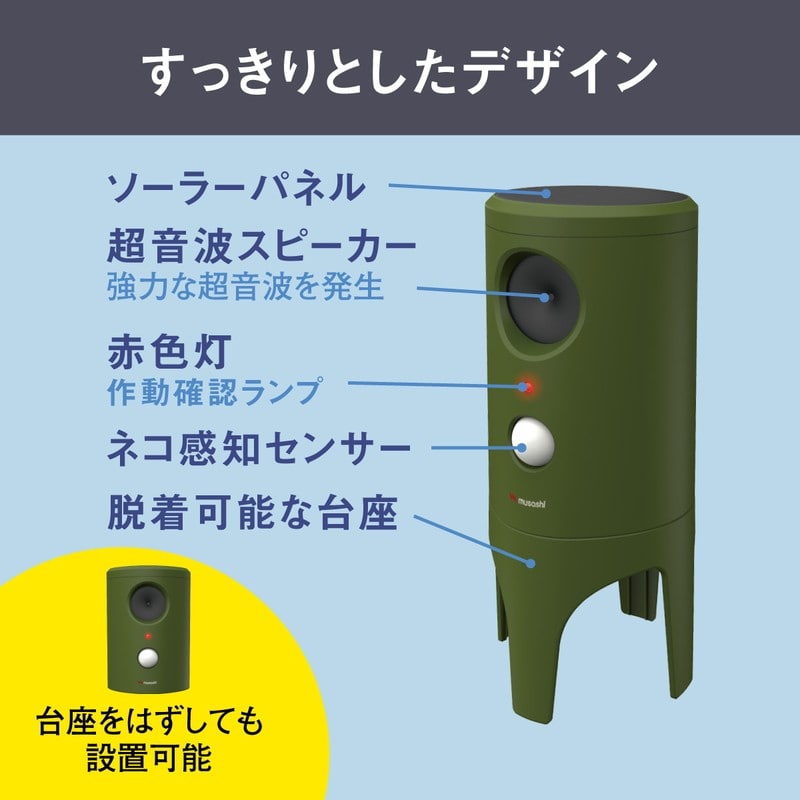 ムサシ 431533 ソーラー猫しっし REP-610 1個(ご注文単位1個)【直送品】