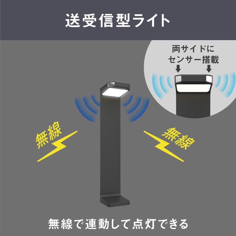 ムサシ 431462 ソーラー式無線連動ガーデンセンサーライト 送受信型 W-640 1個(ご注文単位1個)【直送品】