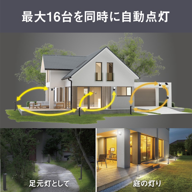 ムサシ 431462 ソーラー式無線連動ガーデンセンサーライト 送受信型 W-640 1個(ご注文単位1個)【直送品】