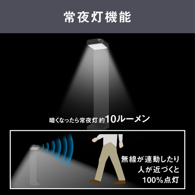 ムサシ 431462 ソーラー式無線連動ガーデンセンサーライト 送受信型 W-640 1個(ご注文単位1個)【直送品】