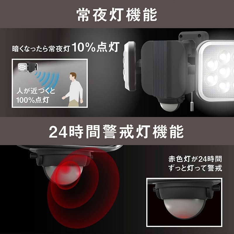 ムサシ 431035 LED-AC202814W×2灯LEDセンサライト 1個(ご注文単位1個)【直送品】