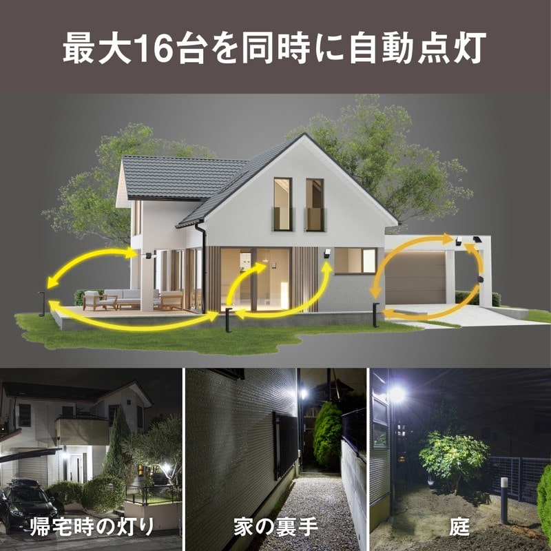 ムサシ 431458 7W×1灯 無線連動センサーライト送受信型 W-600 1個(ご注文単位1個)【直送品】