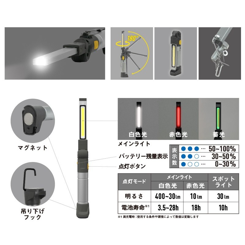 ムサシ 431551 充電式マルチライト折りたたみ型 RWL-120 1個(ご注文単位1個)【直送品】