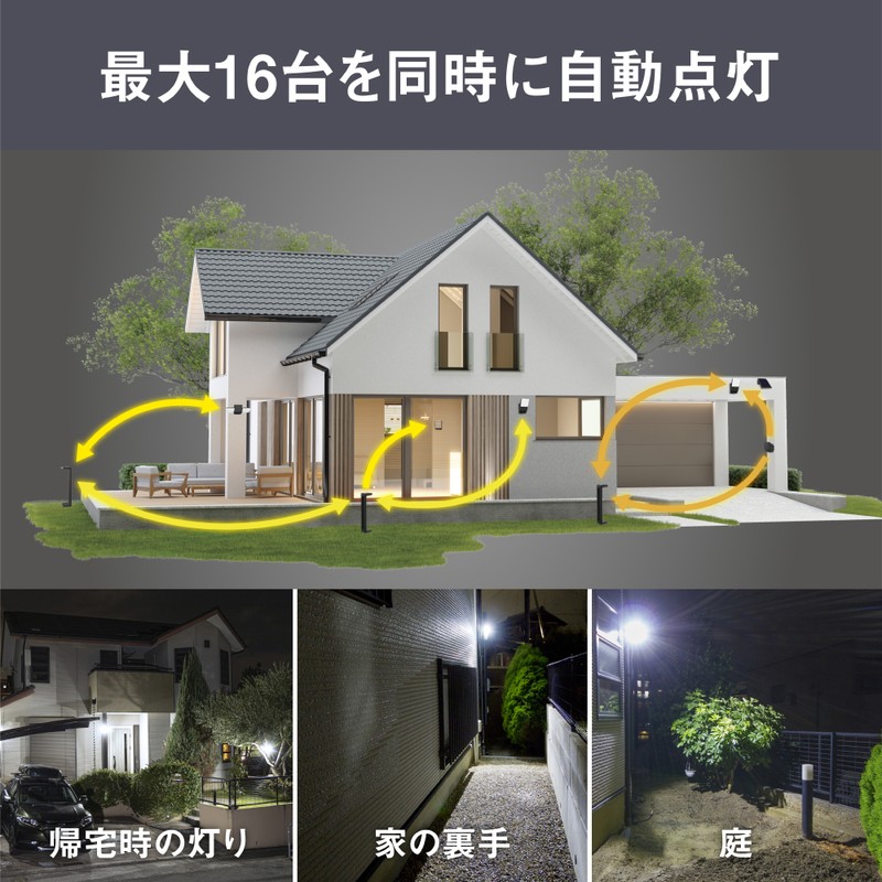 ムサシ 431461 3W×1灯ソーラー式無線連動センサーライト送受信型 W-630 1個(ご注文単位1個)【直送品】