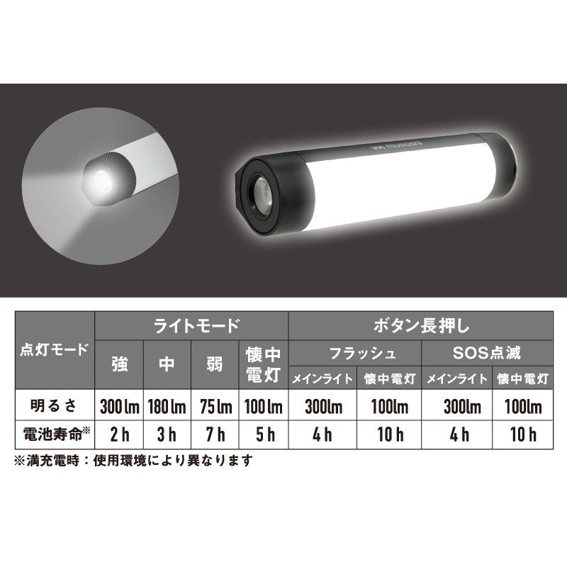 ムサシ 431549 充電式マルチライト円柱形 RWL-110 1個(ご注文単位1個)【直送品】