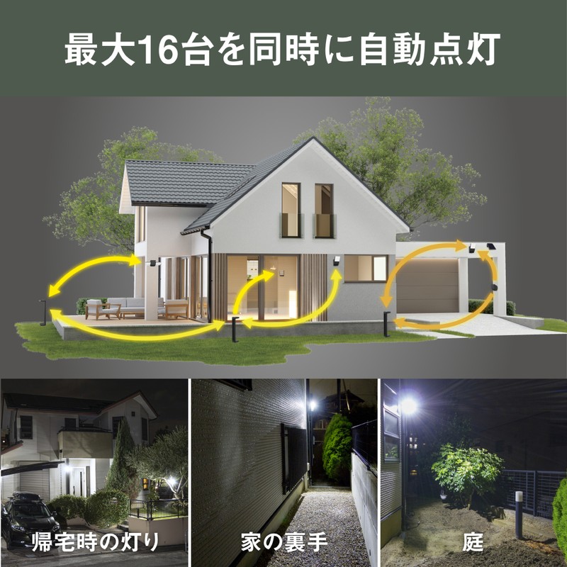 ムサシ 431460 3W×1灯 乾電池式無線連動センサーライト送受信型 W-620 1個(ご注文単位1個)【直送品】