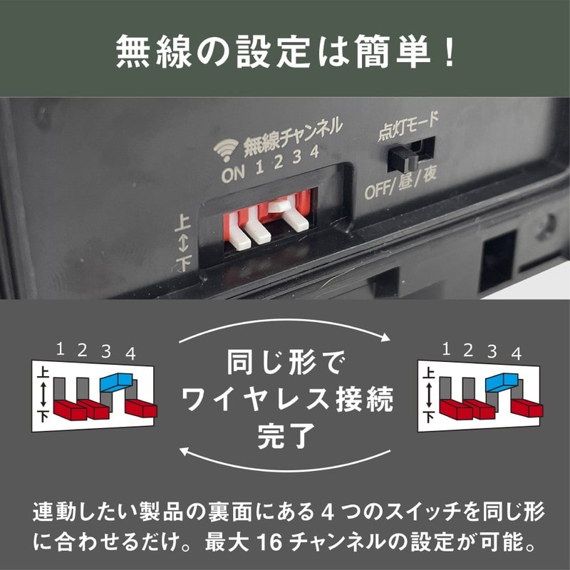 ムサシ 431460 3W×1灯 乾電池式無線連動センサーライト送受信型 W-620 1個(ご注文単位1個)【直送品】