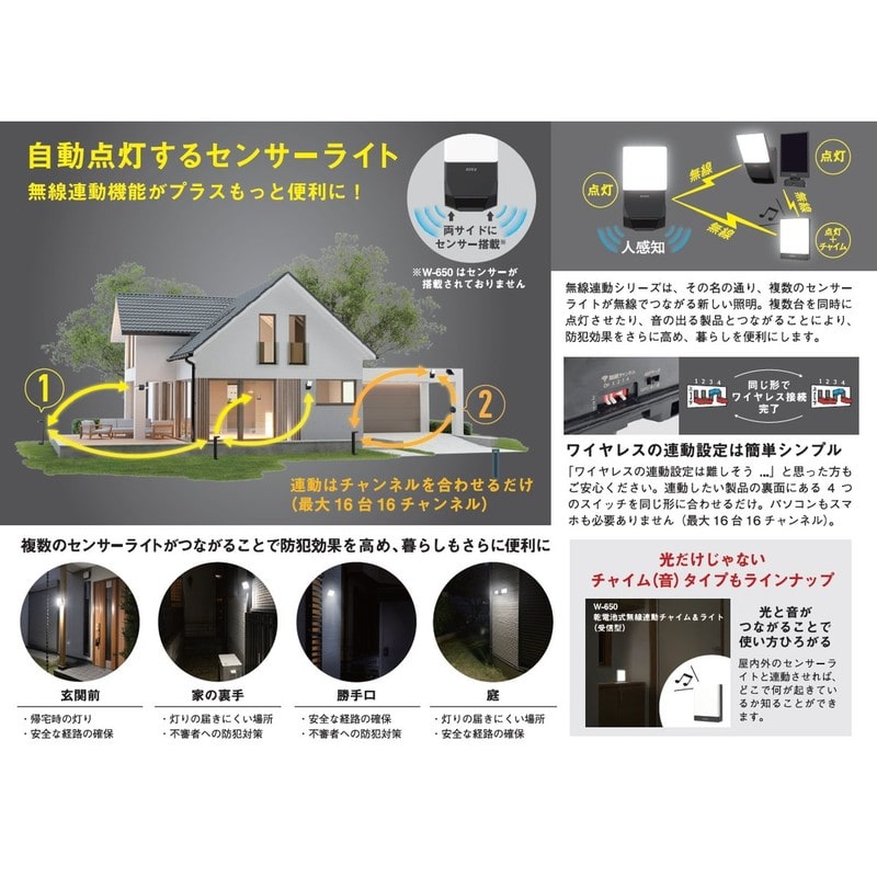 ムサシ 431460 3W×1灯 乾電池式無線連動センサーライト送受信型 W-620 1個(ご注文単位1個)【直送品】