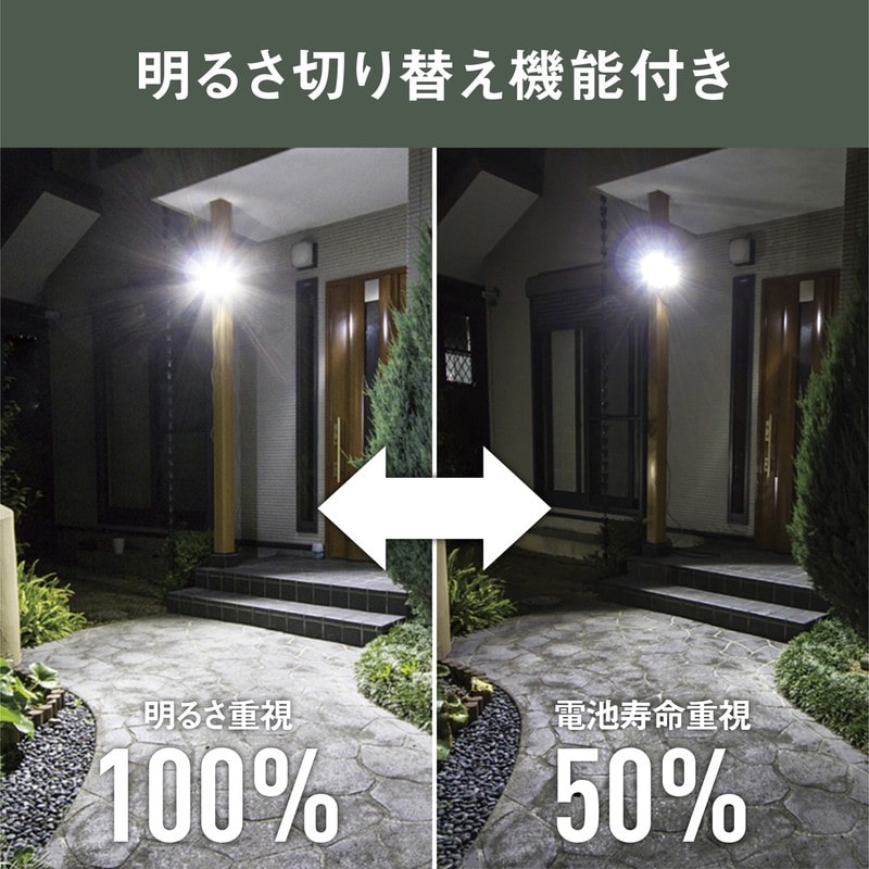 ムサシ 431116 LED-270 5W×2灯 LED乾電池センサー 1個(ご注文単位1個)【直送品】