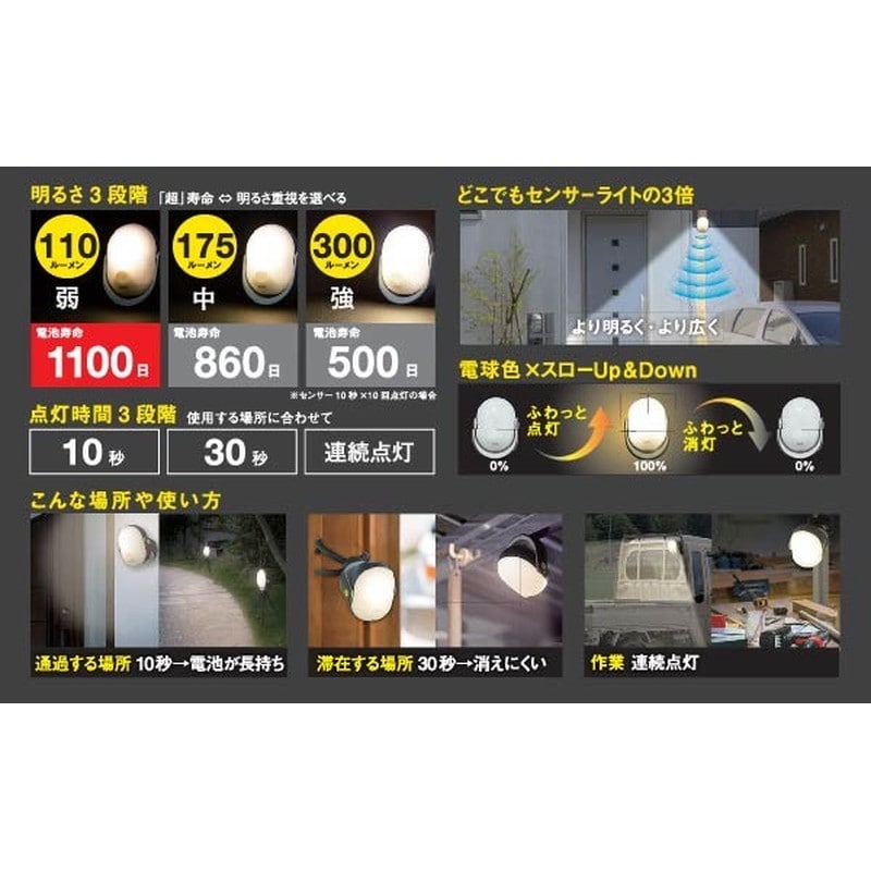 ムサシ 431335 どこでもセンサーライト300 ASL-097 1個（ご注文単位1個）【直送品】