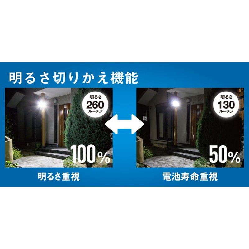 ムサシ 431449 S-CY30 4.5W×1灯LEDソーラーセンサー 1個（ご注文単位1個）【直送品】