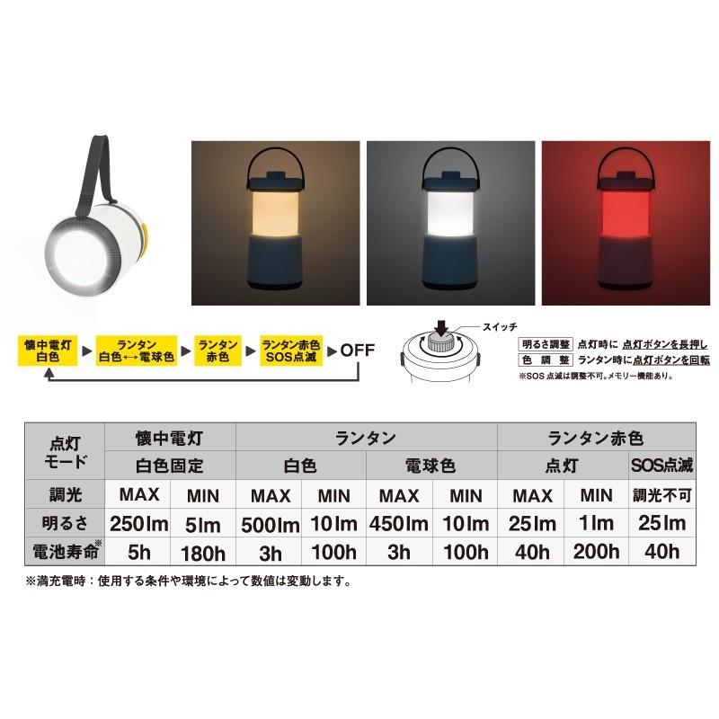 ムサシ 431554 充電式ランタンプラス懐中電灯 RL-02 1個(ご注文単位1個)【直送品】