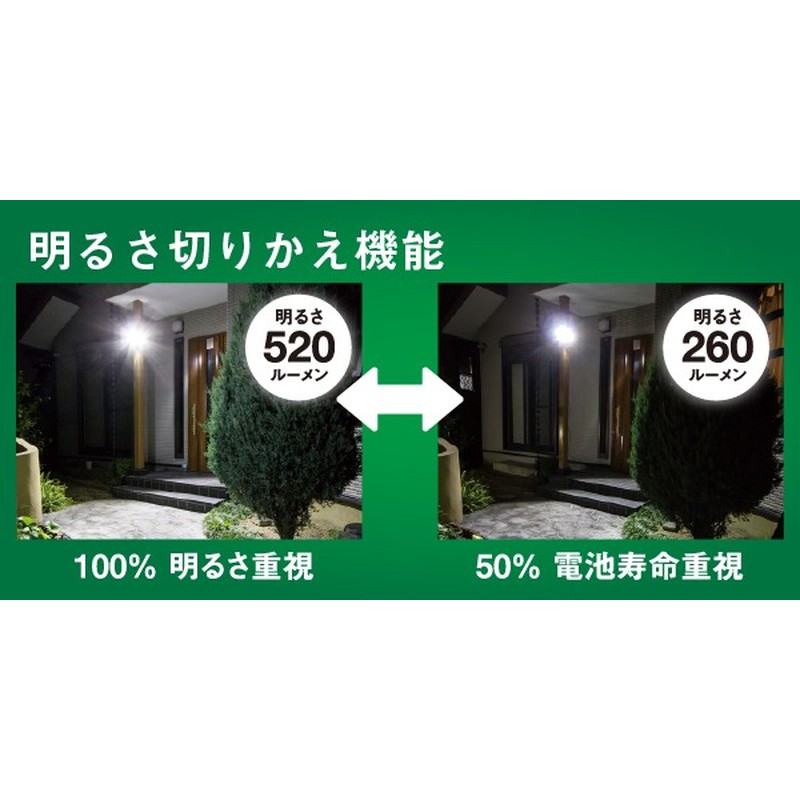 ムサシ 431448 LED-CY260 4.5W×2 灯乾電池センサー 1個(ご注文単位1個)【直送品】