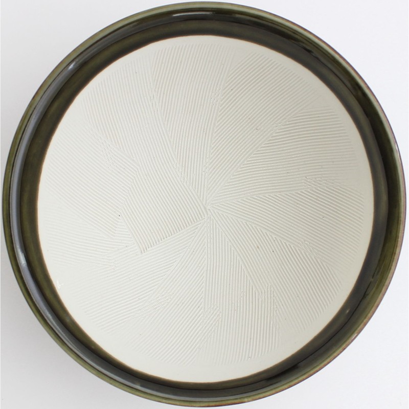 貝印 2041165 KK すり鉢 18cm DH8051 1個（ご注文単位1個）【直送品】