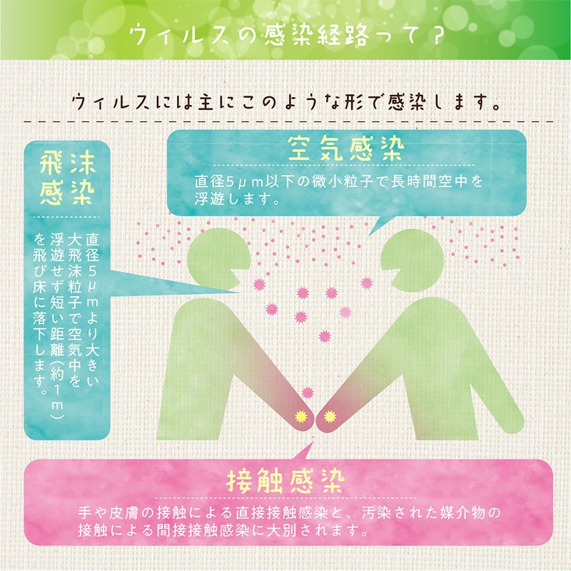 関西ペイント 9002754 接触感染対策テープ シティグレー 50cm巻 #00177680120000 1個(ご注文単位1個)【直送品】