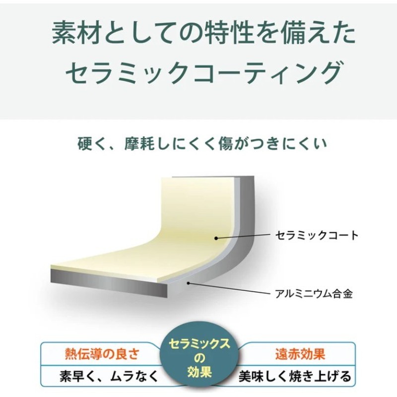 京セラ 2080312 フライパン 20cm CF-G20D-WGR 1個(ご注文単位1個)【直送品】