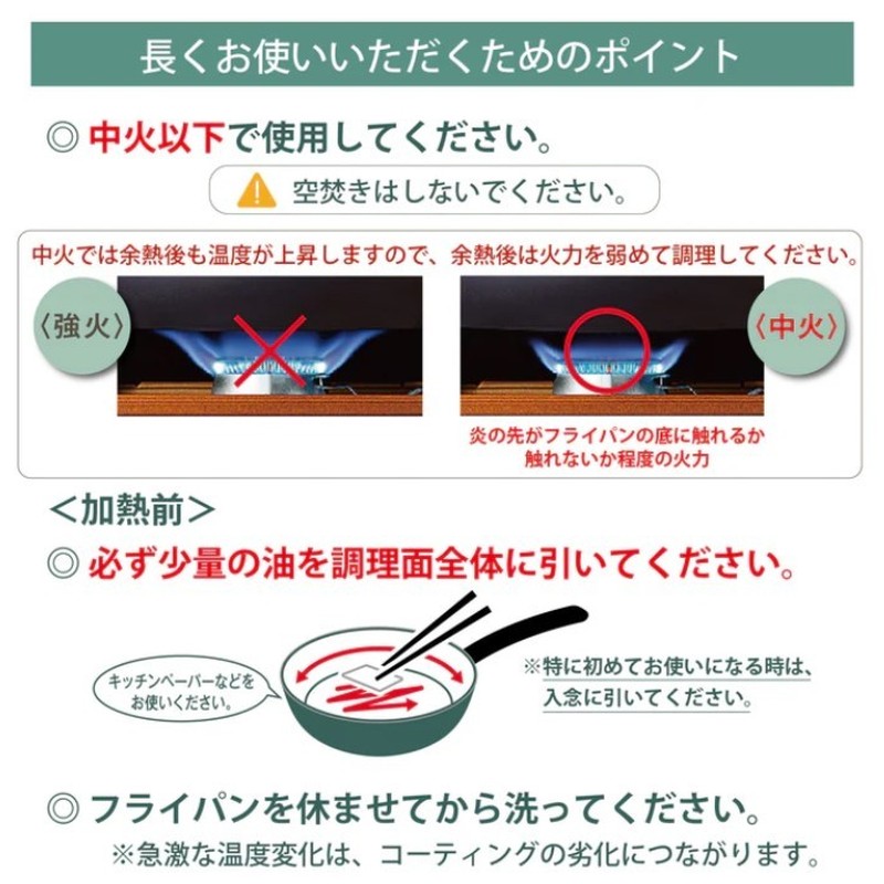 京セラ 2080312 フライパン 20cm CF-G20D-WGR 1個(ご注文単位1個)【直送品】