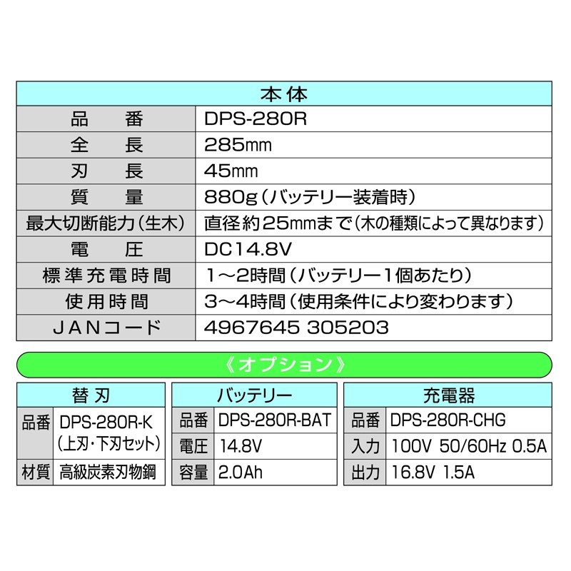 近正 103445 バッテリー式 電動剪定鋏 DPS-280R 1個（ご注文単位1個）【直送品】