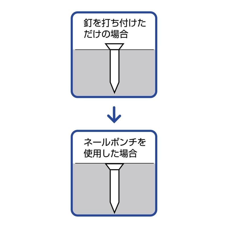 三共コーポレーション 4343935 オートネイルポンチ Mサイズ #069115 1個(ご注文単位1個)【直送品】