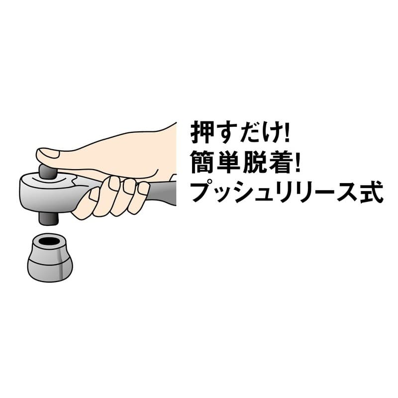 三共コーポレーション 4340548 ラチェットハンドル 標準タイプ 9.5mm #315721 1個(ご注文単位1個)【直送品】