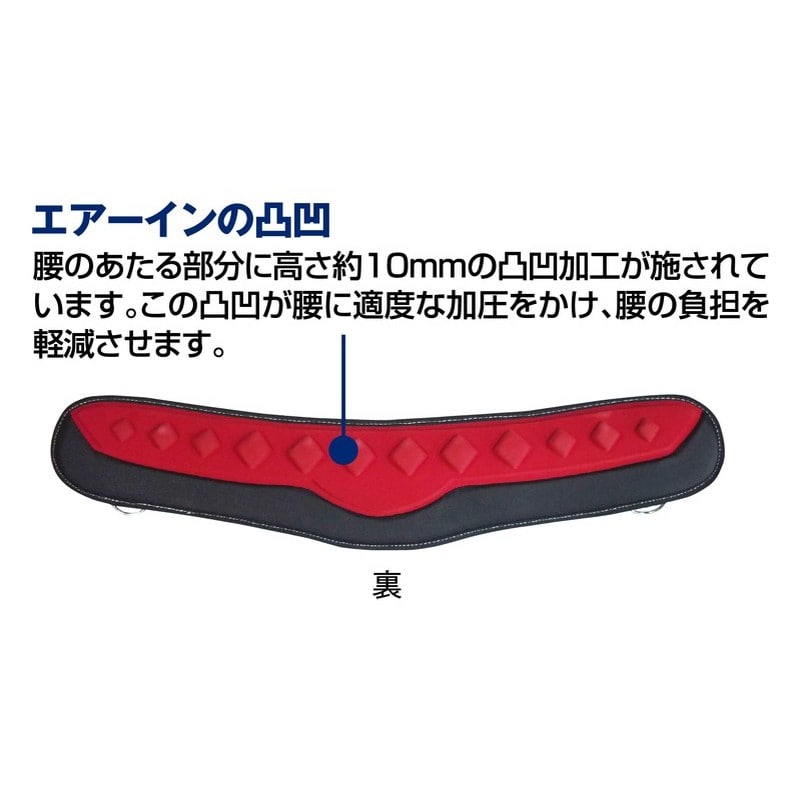 三共コーポレーション 4342225 サポーターエアロ ブラック #581865 1個（ご注文単位1個）【直送品】