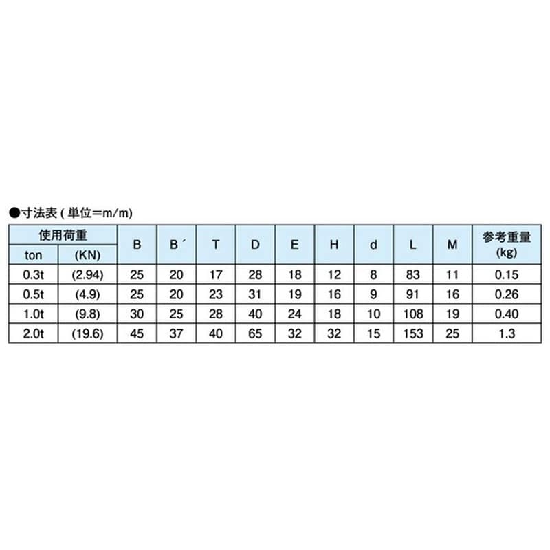三共コーポレーション 4353137 強力アイフック クロメートメッキ 0.3t #552511 1個（ご注文単位1個）【直送品】