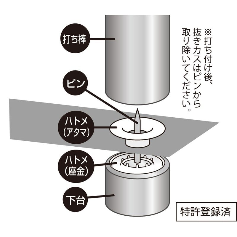 三共コーポレーション 4071440 ハトメ一撃 専用ハトメ玉約4.3mmSL45組入 #606908 1個(ご注文単位1個)【直送品】