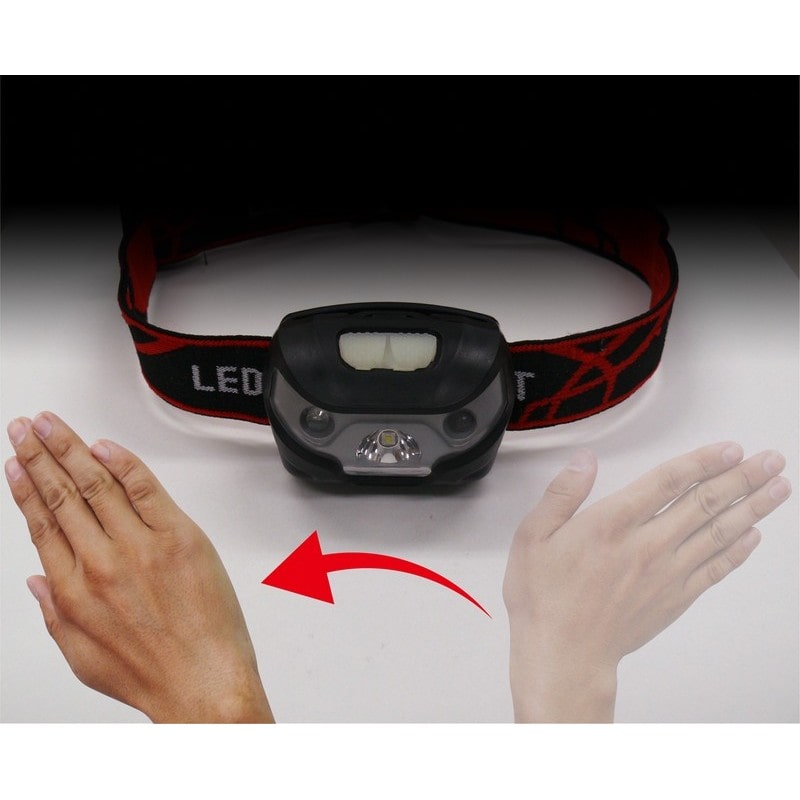 三共コーポレーション 4348837 LEDモーションヘッドライト DT-HL-03 1個（ご注文単位1個）【直送品】