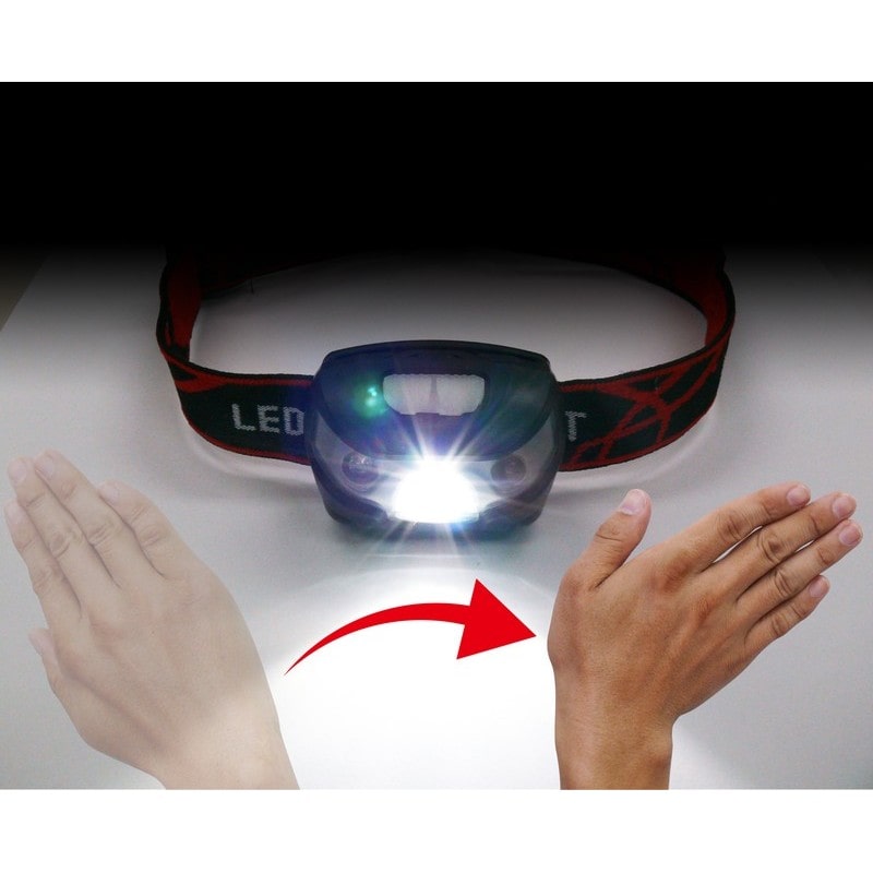 三共コーポレーション 4348837 LEDモーションヘッドライト DT-HL-03 1個（ご注文単位1個）【直送品】