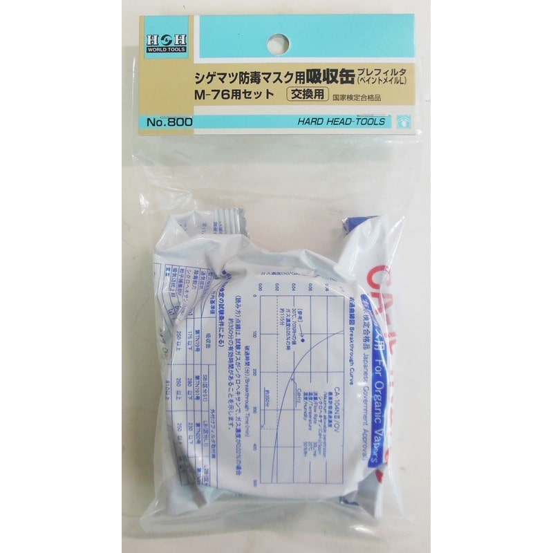 三共コーポレーション 4344057 シゲマツ取替用吸収缶 #308800 1個（ご注文単位1個）【直送品】