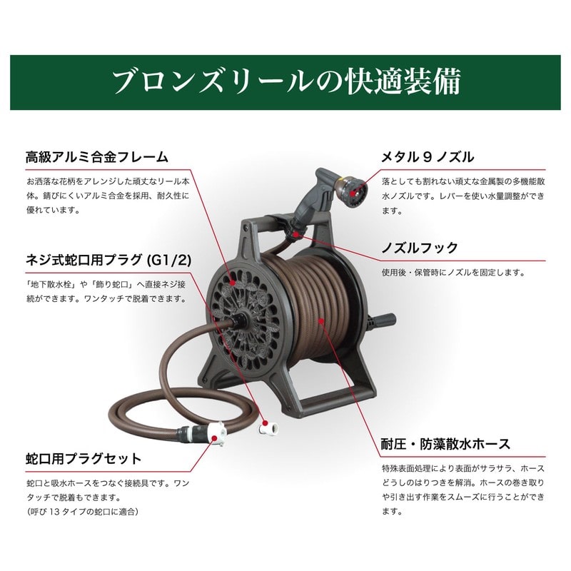 三洋化成 906614 ブロンズリール20m グリーン BR4-XT20GO 1個（ご注文単位1個）【直送品】