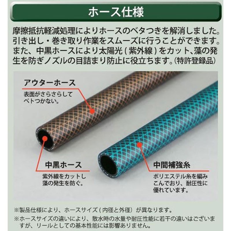 三洋化成 906614 ブロンズリール20m グリーン BR4-XT20GO 1個（ご注文単位1個）【直送品】