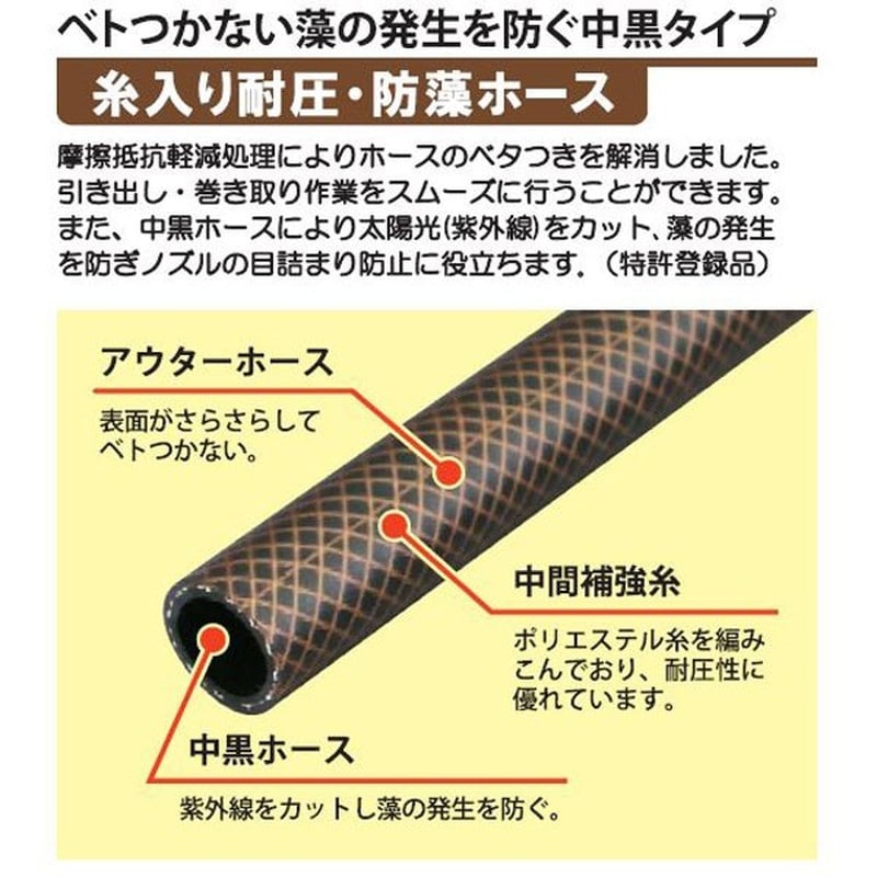 三洋化成 906620 ヴァルナ ブラウン 20m巻 VB-F207R 1個(ご注文単位1個)【直送品】